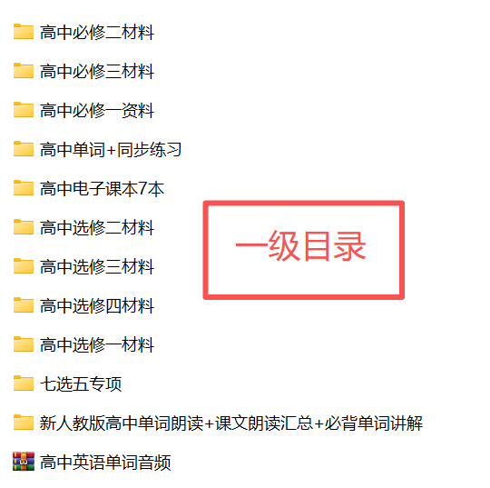 人教版高中英语7本书全套资料（课本同步课时把关练+课本同步教学课件）