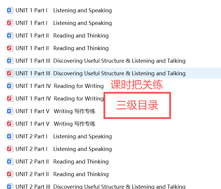 人教版高中英语7本书全套资料（课本同步课时把关练+课本同步教学课件）