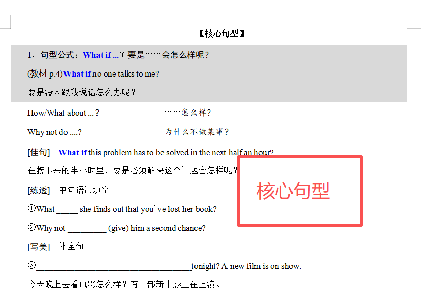 人教版高中英语同步精品讲义【最全：7本都有，分专题，带练习】